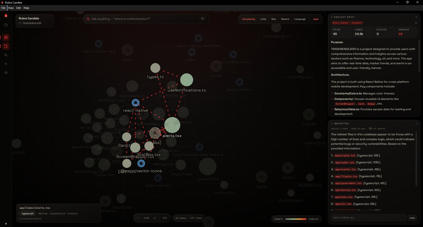 One file selected in the graph, its imports picked out in dashed scarlet, with a card reading: app/(tabs)/alerts.tsx, typescript, 182 lines, complexity 15, 2 exports, no incoming imports.
