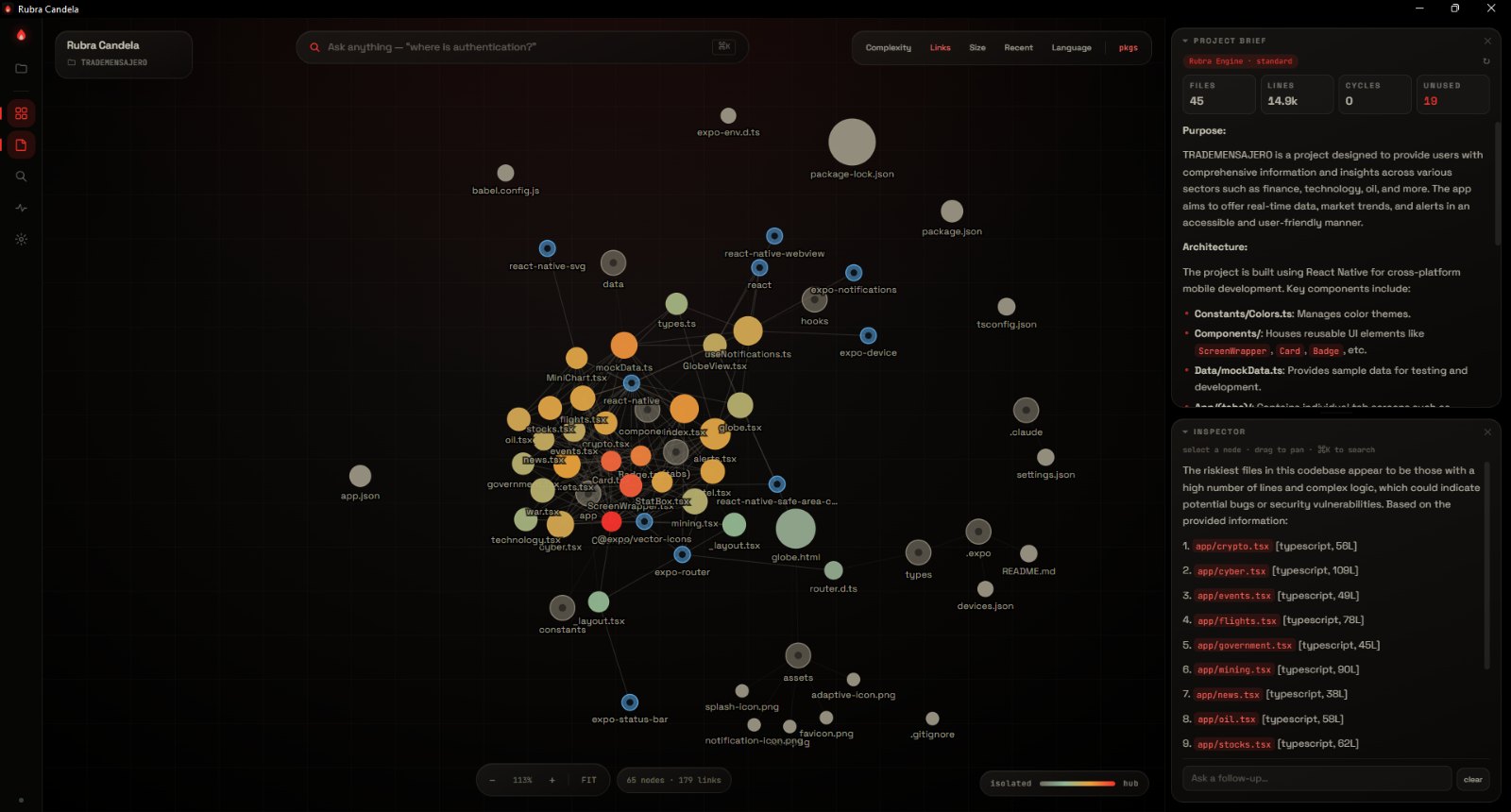 The same graph recoloured by connectedness, with a legend running from isolated to hub, so the most depended-upon files stand out.